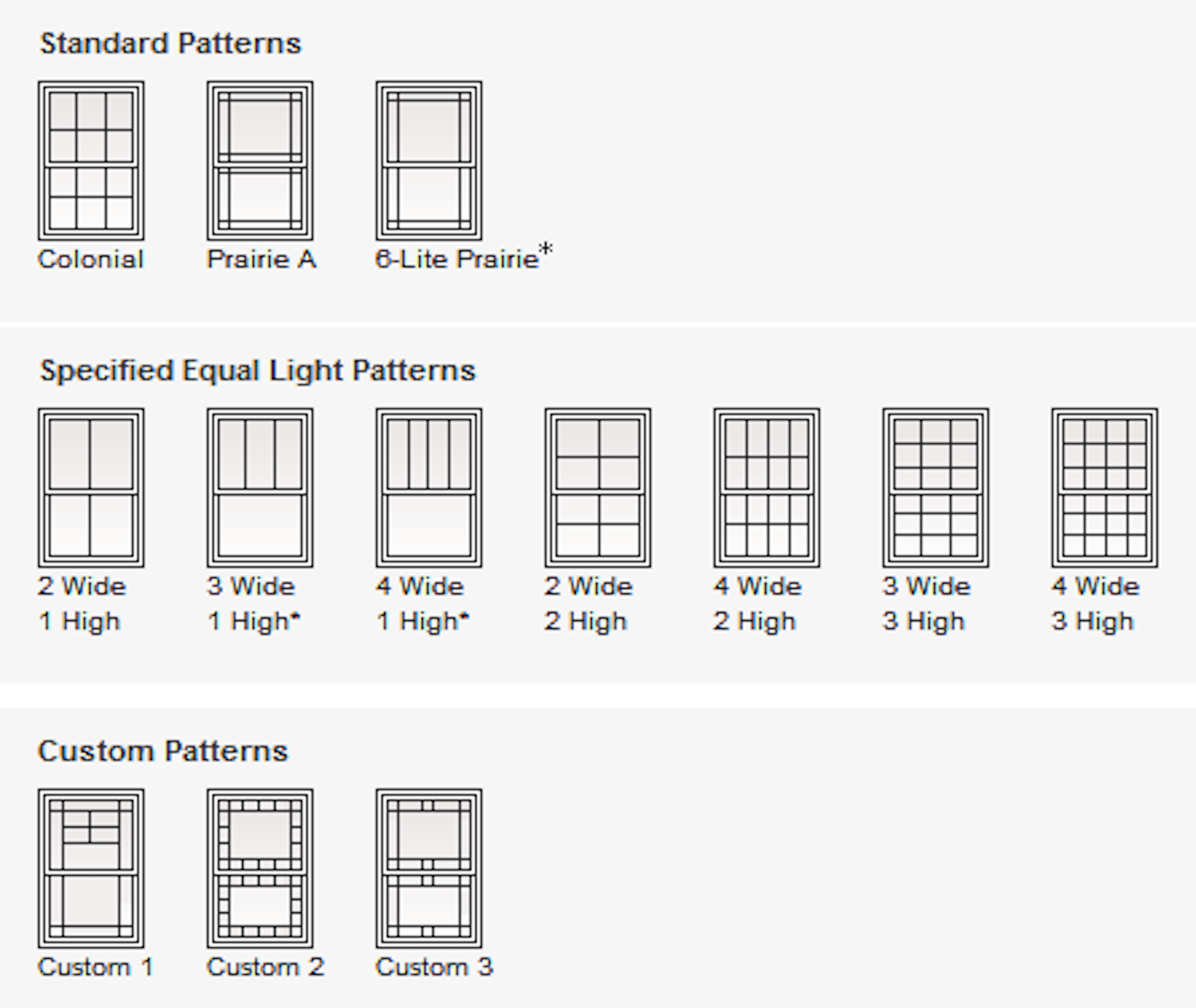 Grids or No Grids in Windows | Brennan DFW