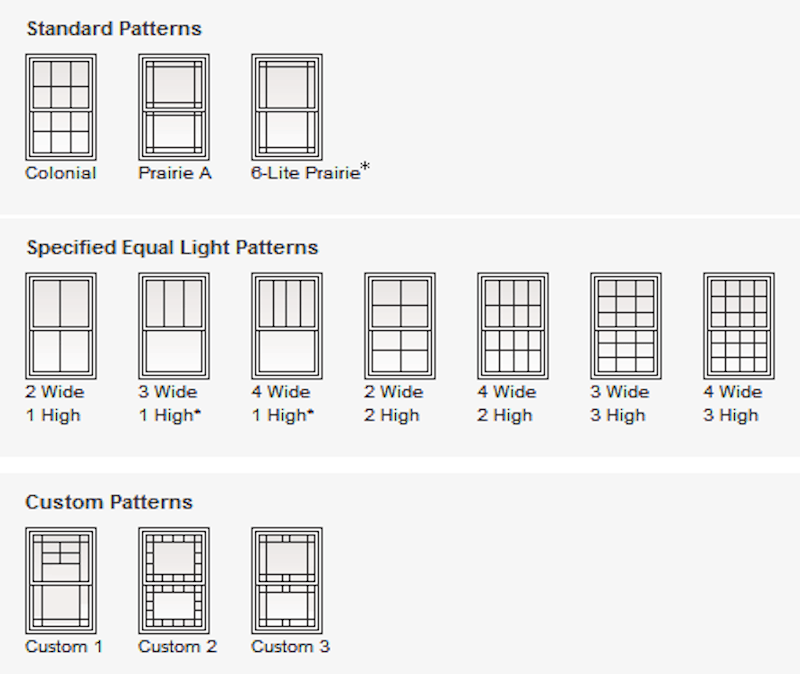 Grids or No Grids in Windows | Brennan DFW
