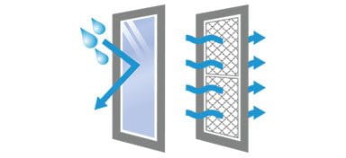 Andersen 8 Series Fullview Interchangeable Storm Doors