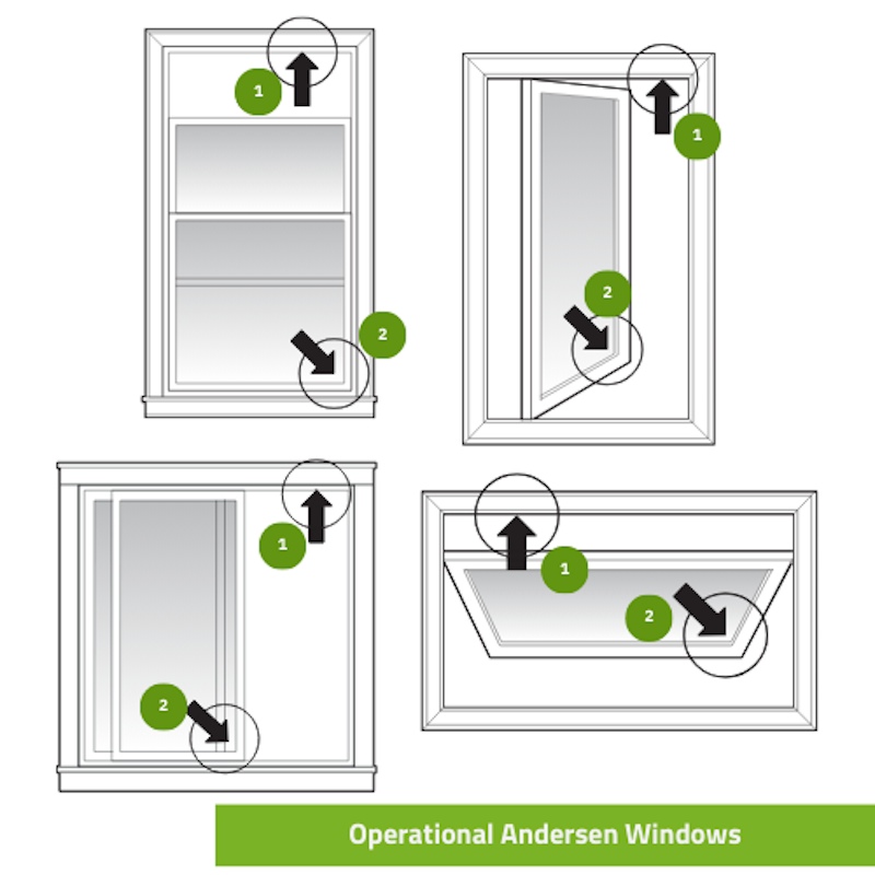 A Guide to Finding Your Window Warranty Label | Brennan DFW
