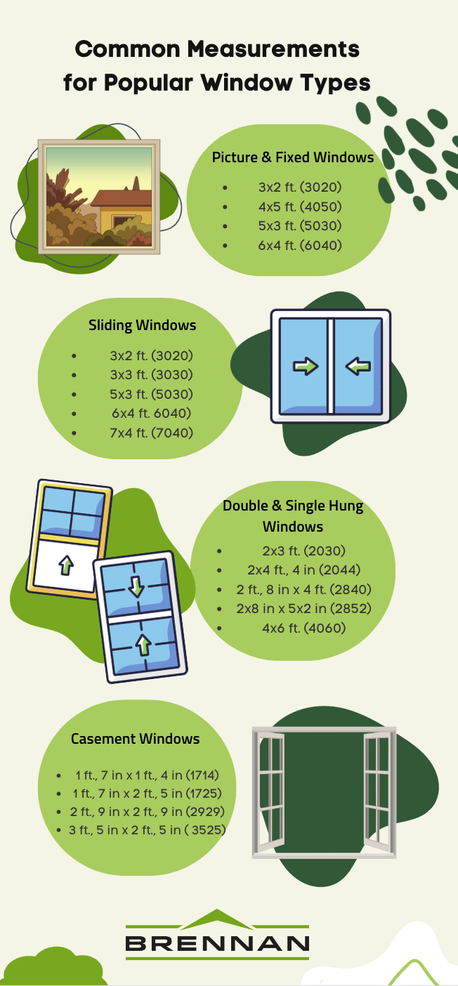 How To Choose Windows For New Construction Homes