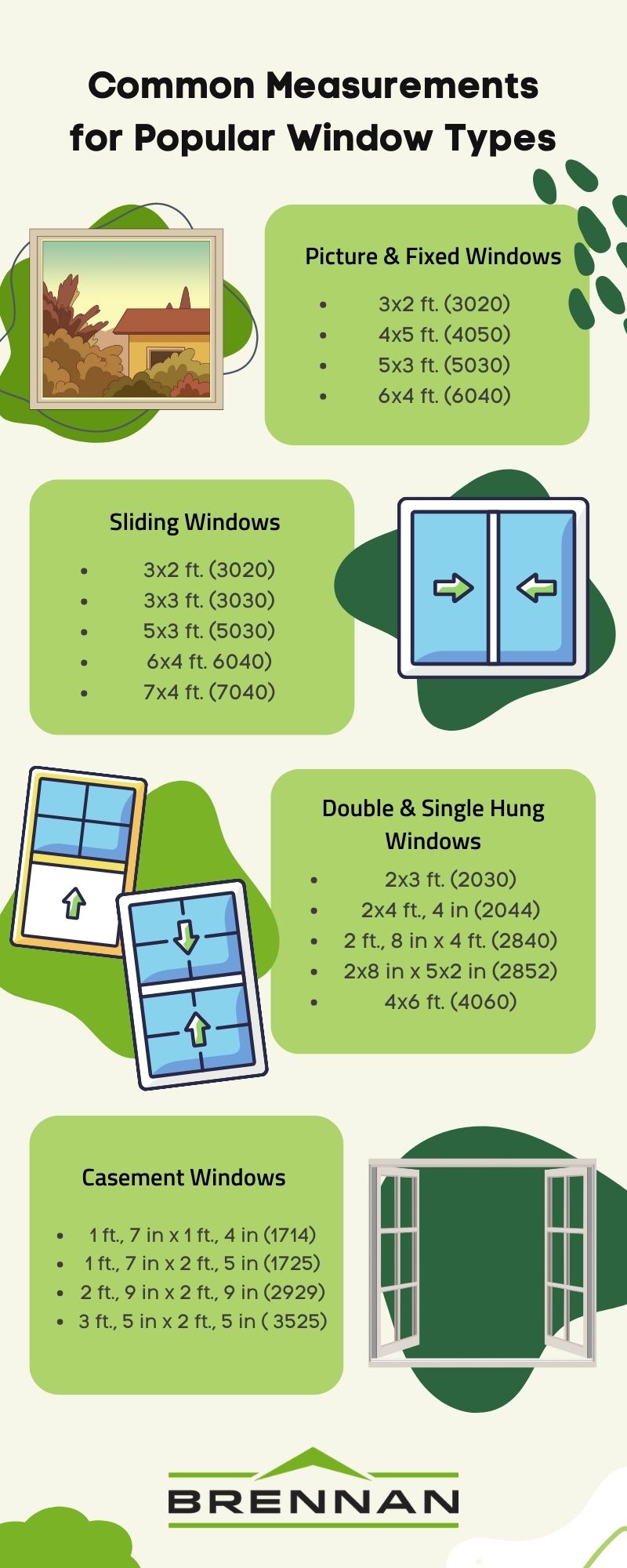 What Are Standard Window Sizes?, 49% OFF